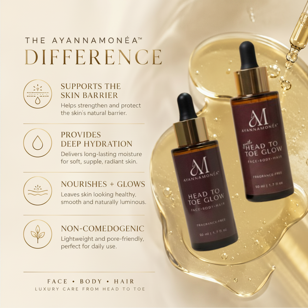 The Signature Glow Set
