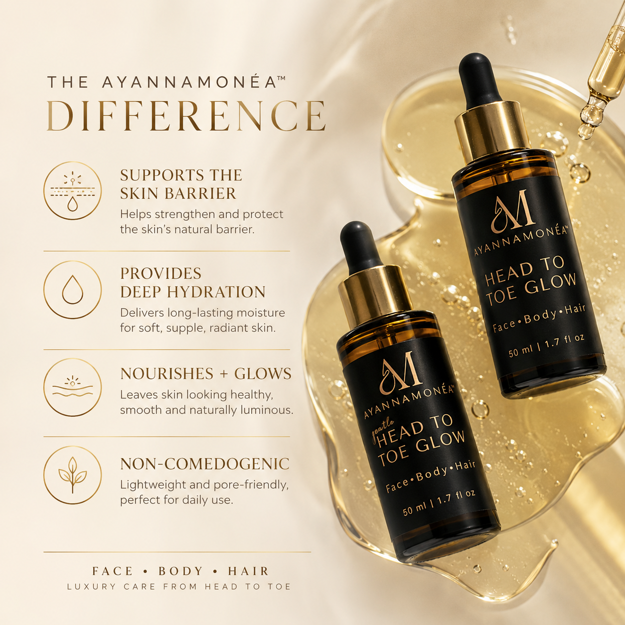 The Signature Glow Set